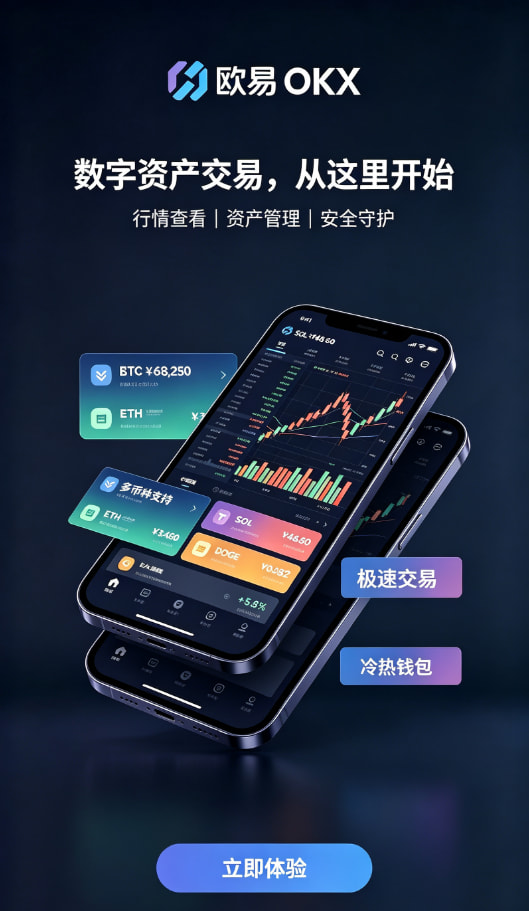 欧交易所app正版入口充值与交易界面